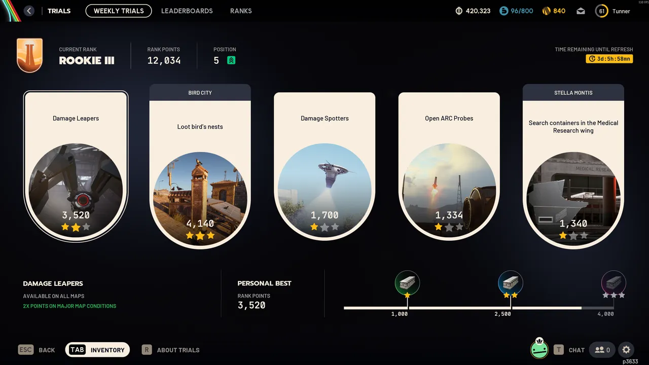 Weekly Trials and Rank Leveling