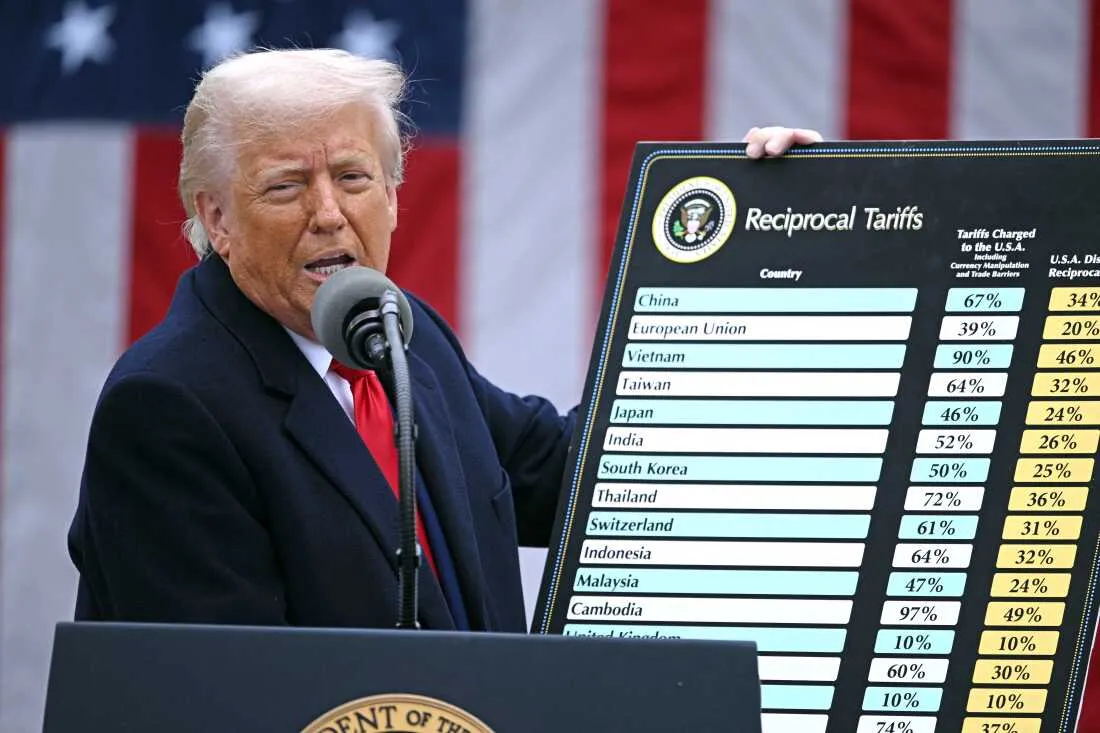 Donald Trump showing the Tariffs
