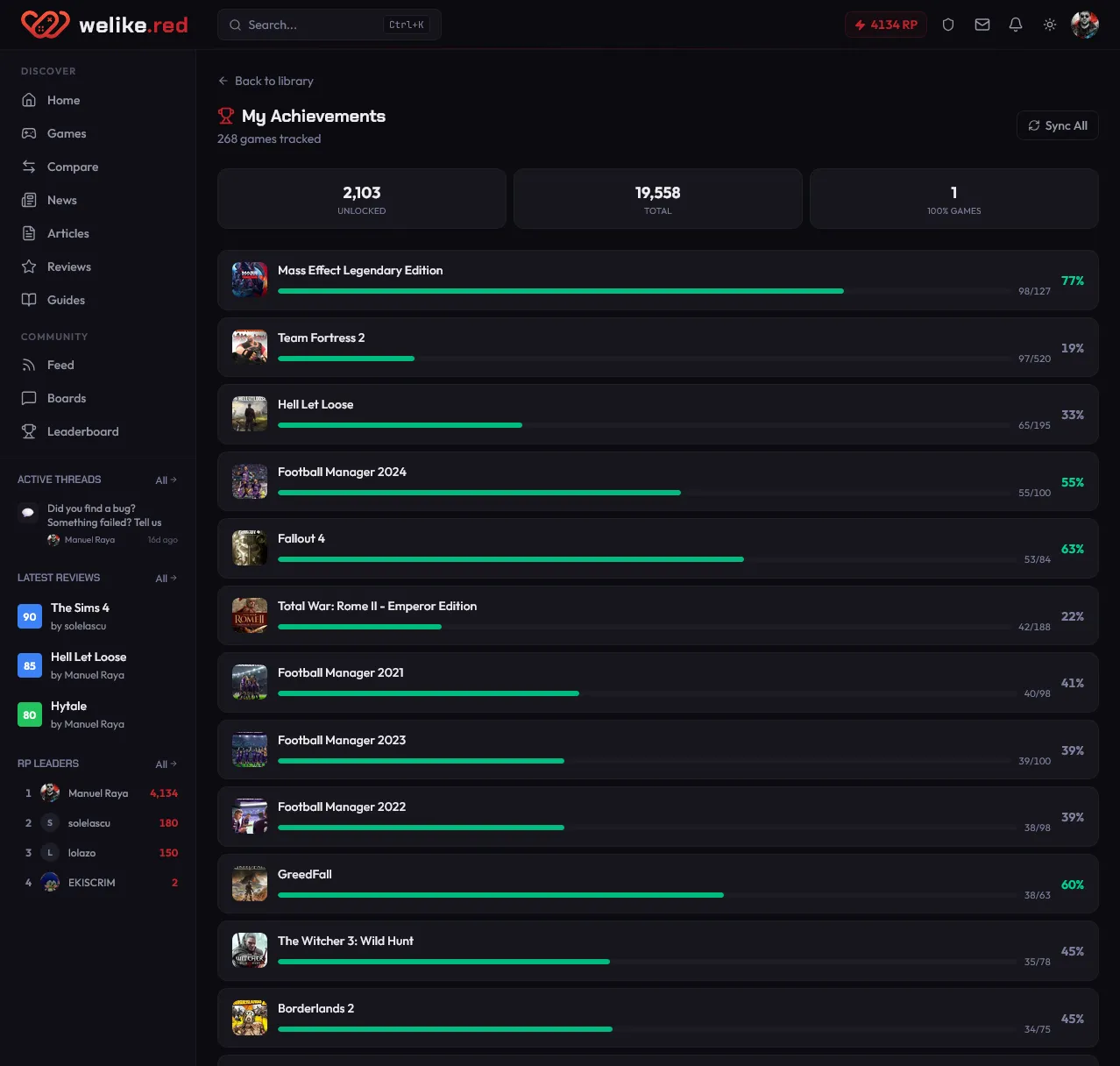 WeLike.red - My Achievements