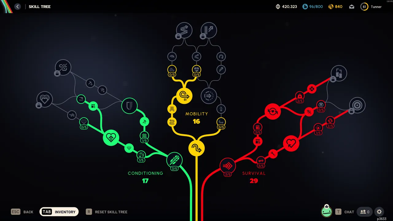 Skill Tree